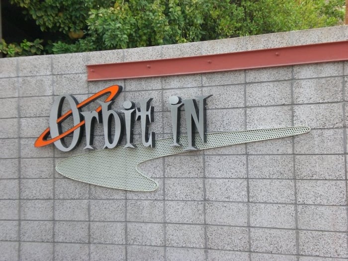 Boutique Orbit Inn